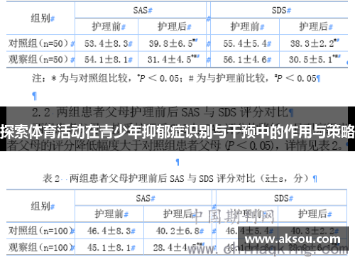探索体育活动在青少年抑郁症识别与干预中的作用与策略