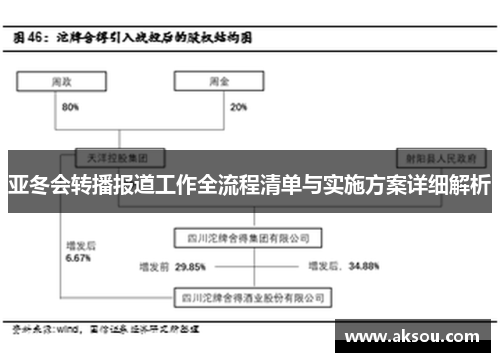 亚冬会转播报道工作全流程清单与实施方案详细解析