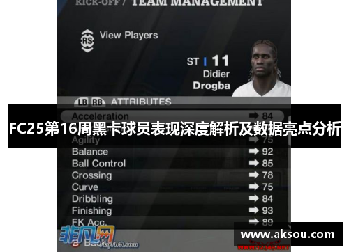 FC25第16周黑卡球员表现深度解析及数据亮点分析