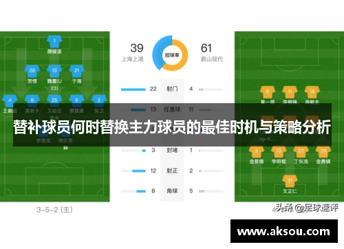 替补球员何时替换主力球员的最佳时机与策略分析