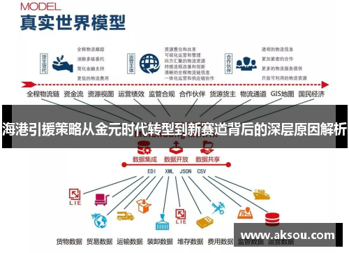 海港引援策略从金元时代转型到新赛道背后的深层原因解析