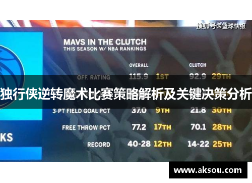 独行侠逆转魔术比赛策略解析及关键决策分析