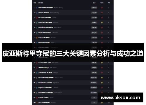 皮亚斯特里夺冠的三大关键因素分析与成功之道